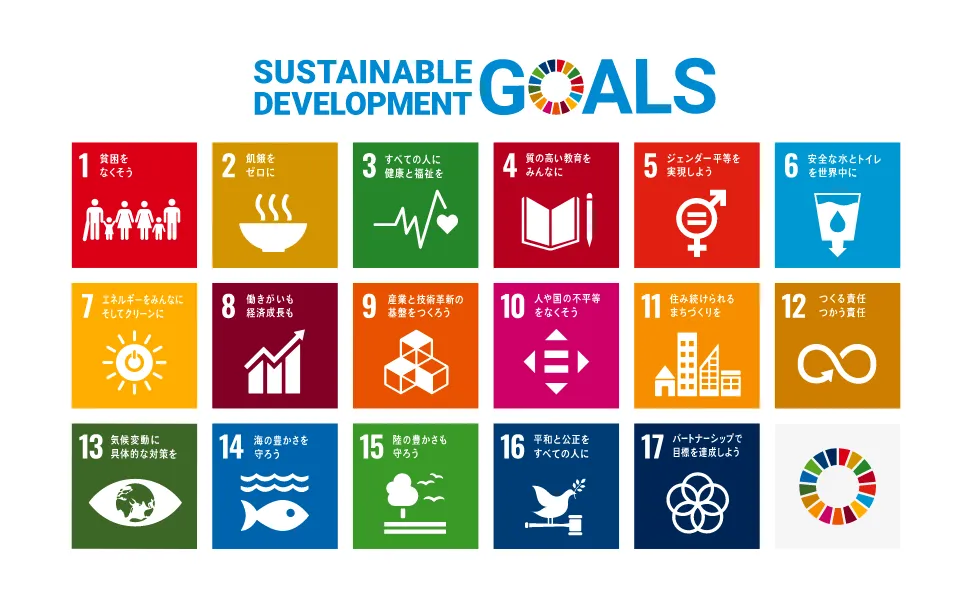 Sustainability