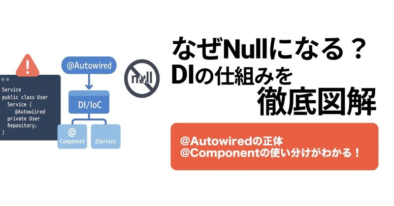 Spring Boot の@Autowired はなぜ動く？NullPointerException 対策から学ぶ DI/IoC の基本と「正しい」コンポーネント管理術