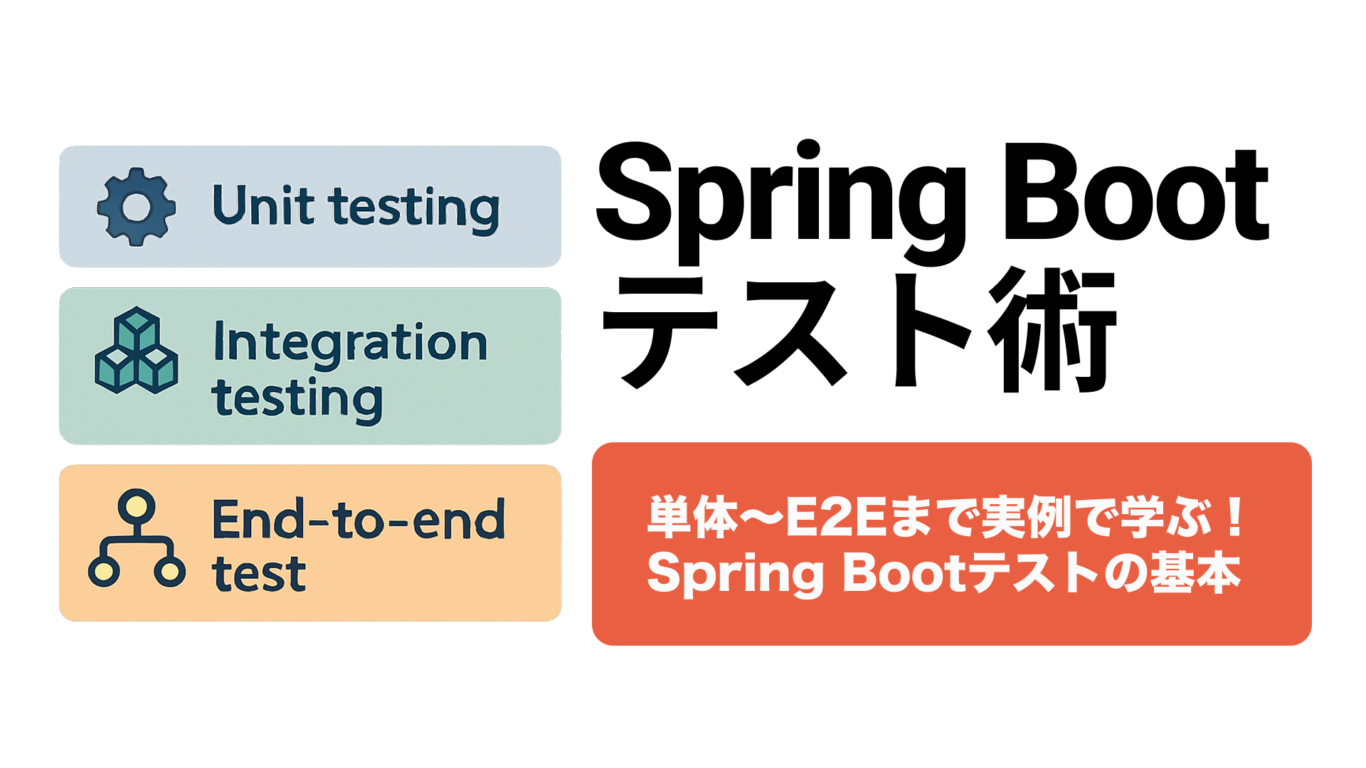 Spring Boot テスト設計入門｜モック・TDD・AI 活用で実務力を高める方法