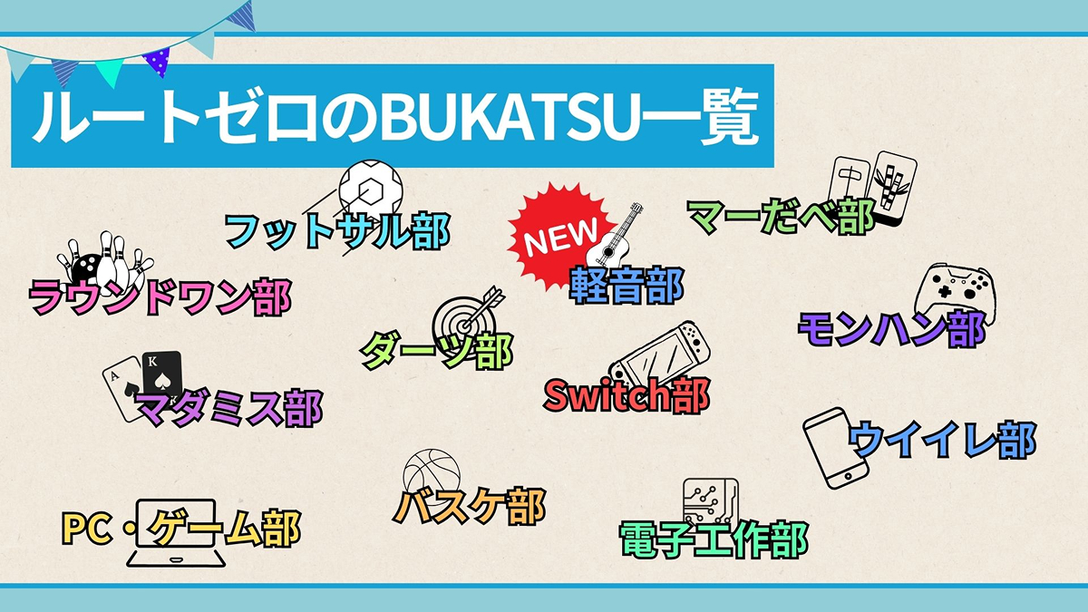 趣味から学びへ。進化する12のBUKATSU
